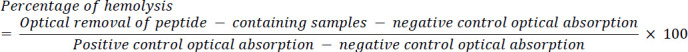 Designing of a novel chimeric antimicrobial peptide against <i>Acinetobacter baumannii</i> using three different bioinformatics methods and evaluation of its antimicrobial activity <i>in vitro</i>.