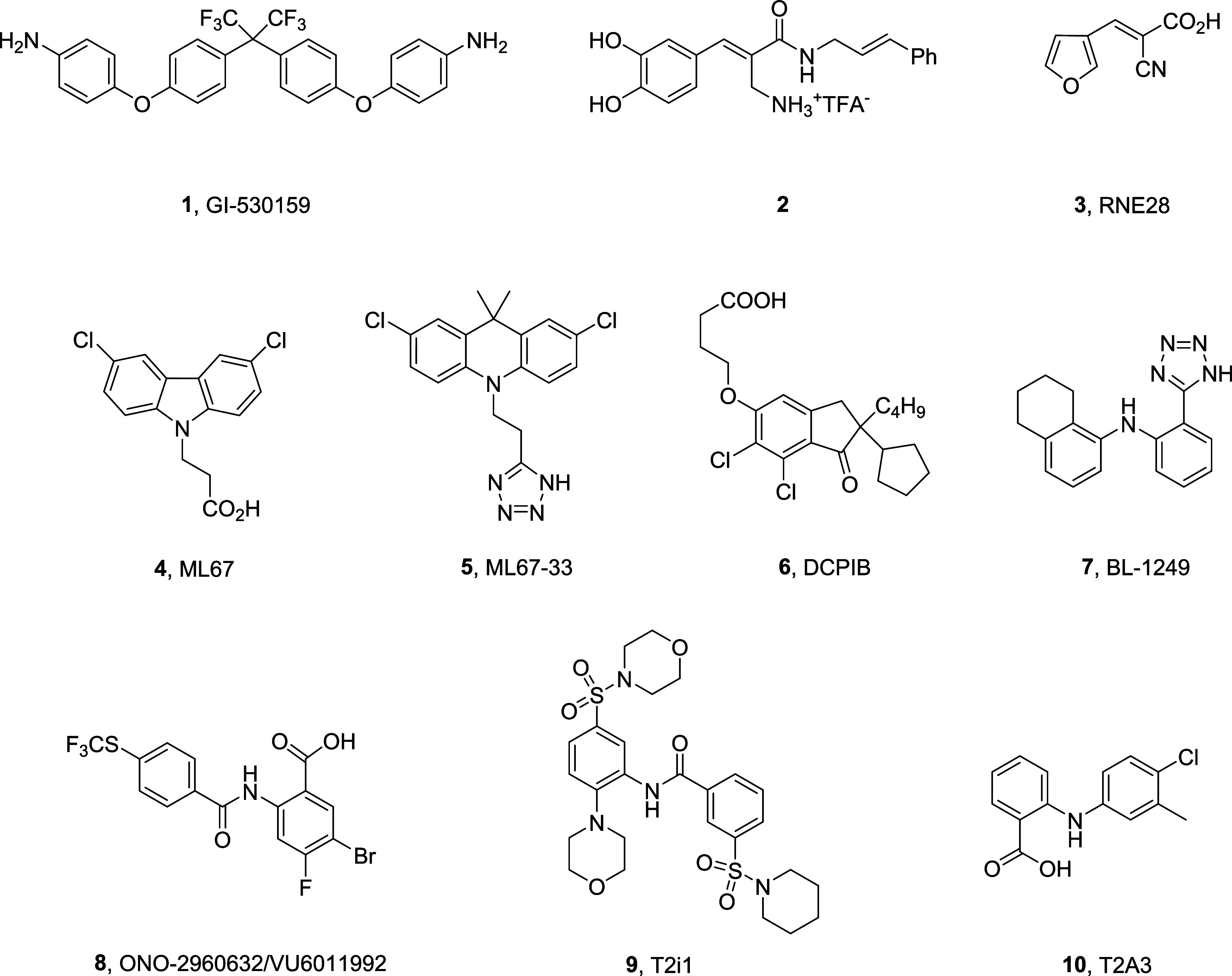 Discovery of ONO-2920632 (VU6011887): A Highly Selective and CNS Penetrant TREK-2 (TWIK-Related K+ Channel 2) Preferring Activator <i>In Vivo</i> Tool Compound.