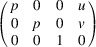 Complete online database of maximal subgroups of subperiodic groups at the Bilbao Crystallographic Server.