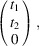 Complete online database of maximal subgroups of subperiodic groups at the Bilbao Crystallographic Server.