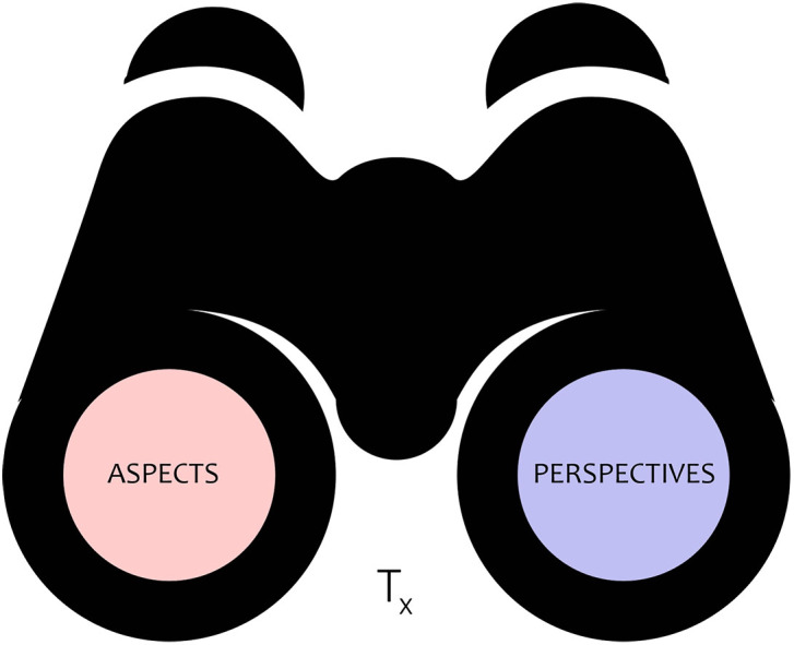 Abstract Image