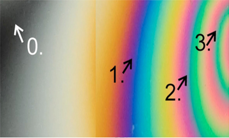 Abstract Image
