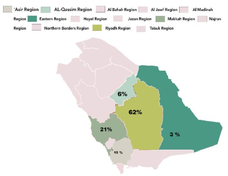 Systematic review of the reporting of extrarenal manifestations in observational studies of Saudi patients with systemic lupus erythematosus.