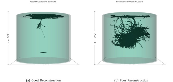 Toward an Automated System for Nondestructive Estimation of Plant Biomass.