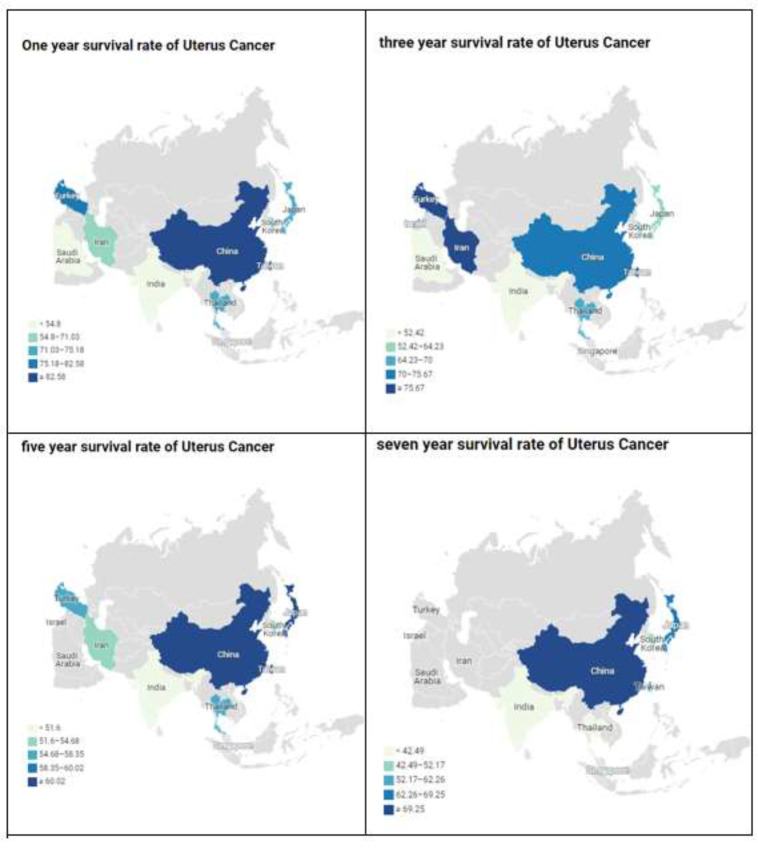 A comprehensive systematic review and meta-analysis of uterine cancer in Asian countries.