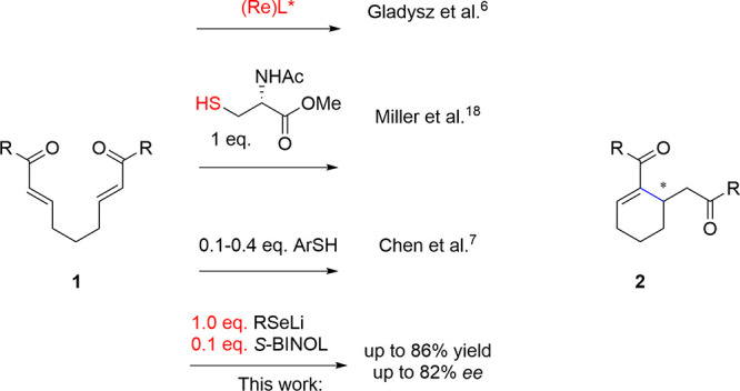 Catalytic Enantioselective Rauhut-Currier Reaction Mediated by Lithium Selenolates.