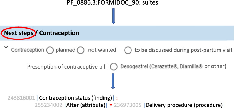 Semantics in action: a guide for representing clinical data elements with SNOMED CT.
