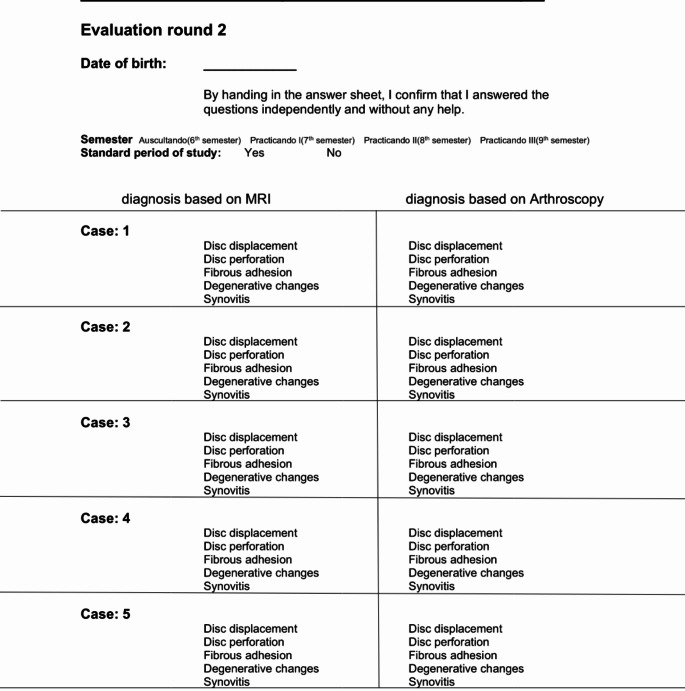 Can provision of additional arthroscopic video material improve accuracy of assessment of temporomandibular joint disorders by dental Non-experts vs. MRI alone: An exploratory study in 3rd to 5th year German dental students.