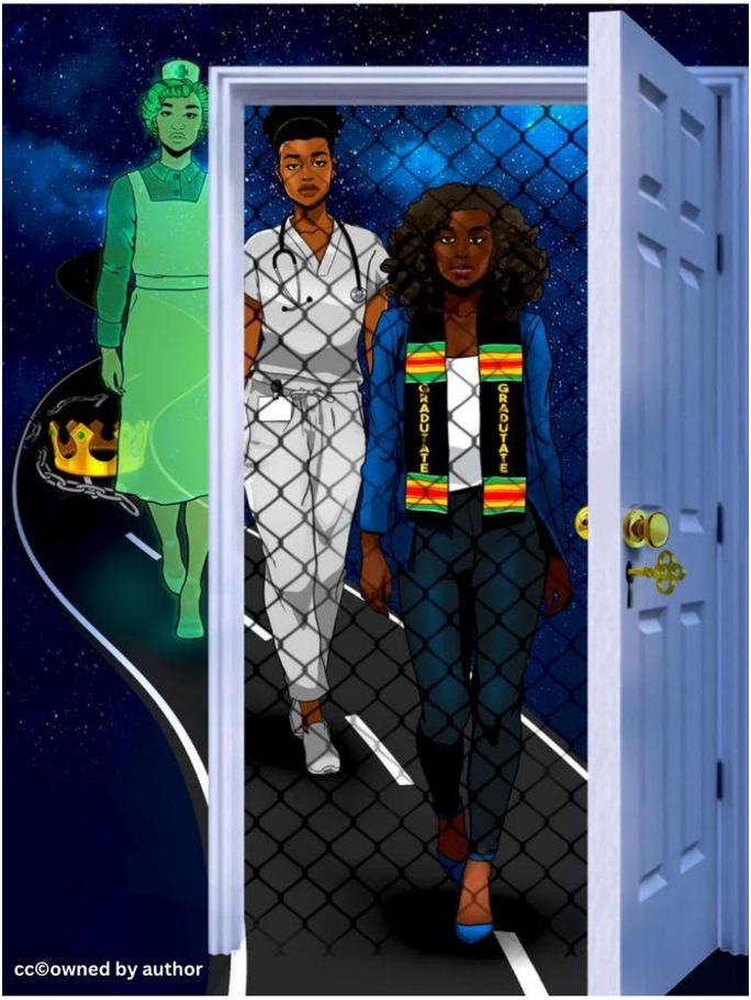 Imposter Syndrome: A Reflective Discourse into the Experiences of Canadian Black Nurses through Art.