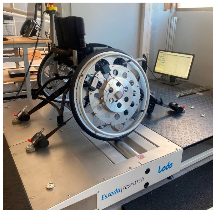 A Validation Protocol for an Instrumented Wheel: A Comparison with a Dual-Roller Handrim Wheelchair Ergometer.