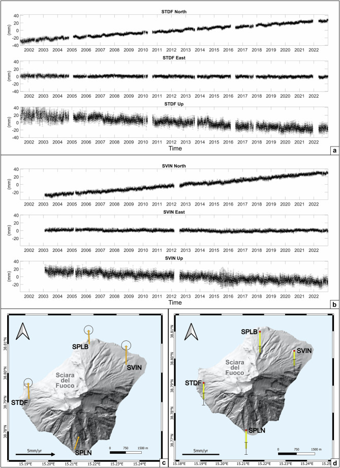 Thirty years of ground deformation monitoring at Stromboli volcano.