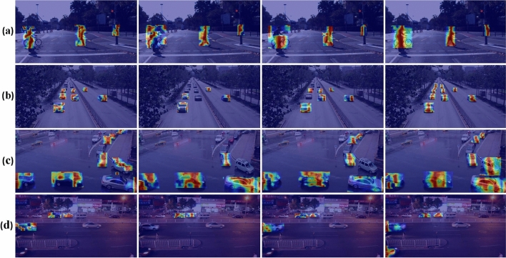 Study on lightweight strategies for L-YOLO algorithm in road object detection.