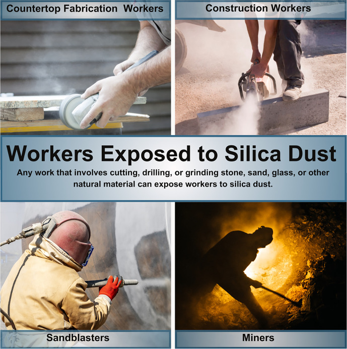 Silicosis: A Chronic Work-related Lung Disease.
