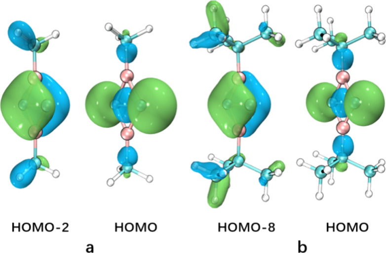 Au<sup>I</sup> Complexes with Planar Tetracoordinate Carbon and Their Catalytic Activity for the Rearrangement of Allylic Acetates: A Computational Study.