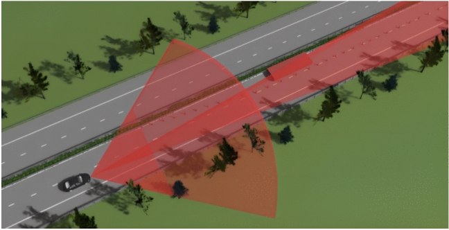Simulation study of freeway work zone scenes for autonomous driving using Simulink and PreScan.