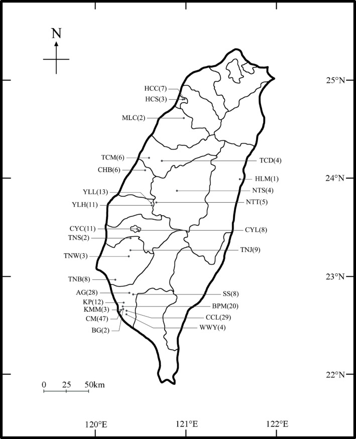 Learning from the local: the variety and spatial pattern of vocal mimicry in songs of the invasive white-rumped shama in Taiwan.