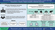 Direct-Acting Antiviral Treatment Failure and Retreatment Strategies Following Hepatitis C-Positive Solid Organ Transplantation in Hepatitis C-Negative Recipients: A Multicenter Case Series.