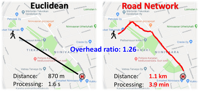 Designing a clustering algorithm for optimizing health station locations.
