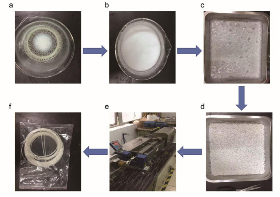 Characterization and Biocompatibility Assessment of 3D-Printed HA/PCL Porous Bionic Bone Scaffold: <i>in Vitro</i> and <i>in Vivo</i> Evaluation.