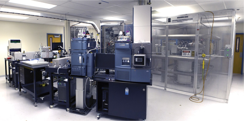 The development and evolution of biological AMS at Livermore: a perspective.