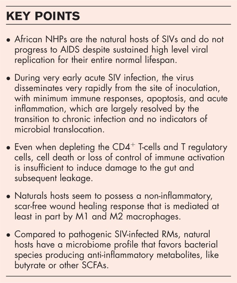 It's all in the gut: the central role of the gut and microbiome in preventing disease progression in simian immunodeficiency viruses infected African nonhuman primates.