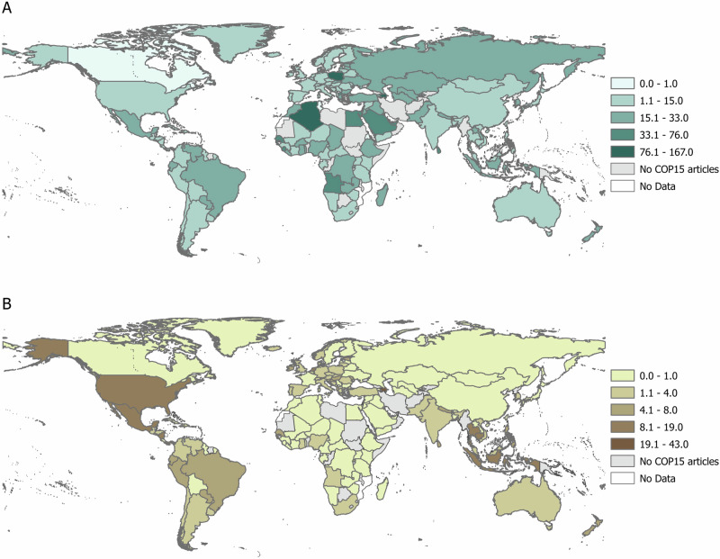 Media coverage of biodiversity falls short compared to climate change and popular culture.