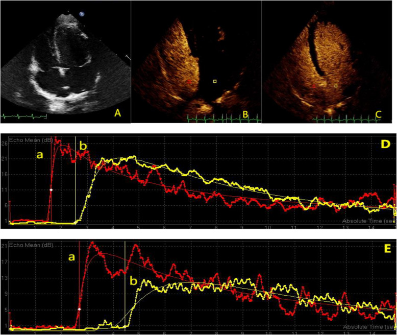 Abstract Image