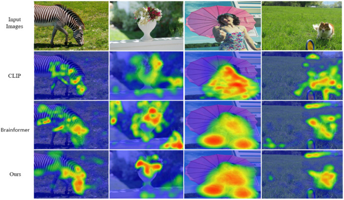 NeuroFusionNet: cross-modal modeling from brain activity to visual understanding.