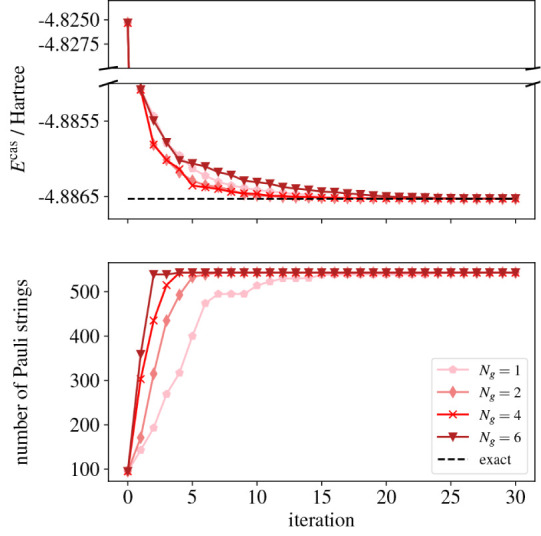 Evaluating Ground State Energies of Chemical Systems with Low-Depth Quantum Circuits and High Accuracy.