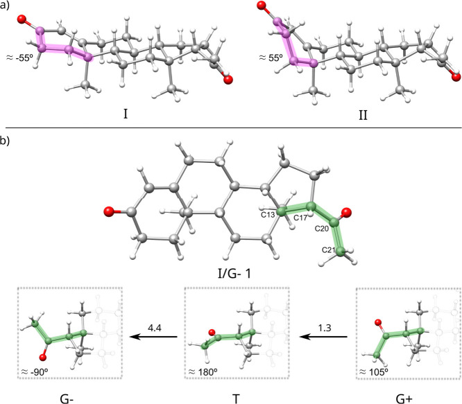 Determining the Molecular Shape of Progesterone: Insights from Laser Ablation Rotational Spectroscopy.