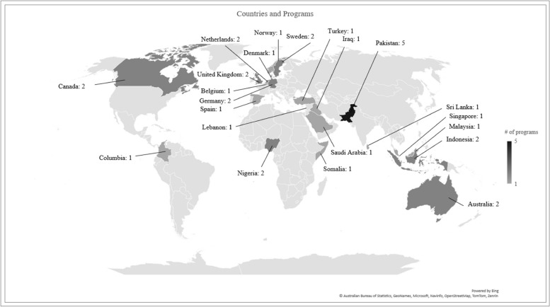 The use of psychological interventions in tertiary prevention programs for individuals engaged in violent extremism: a scoping review and interviews.