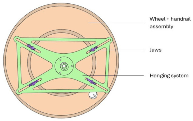 Measurement of Wheel Skidding on Racing Wheelchairs.
