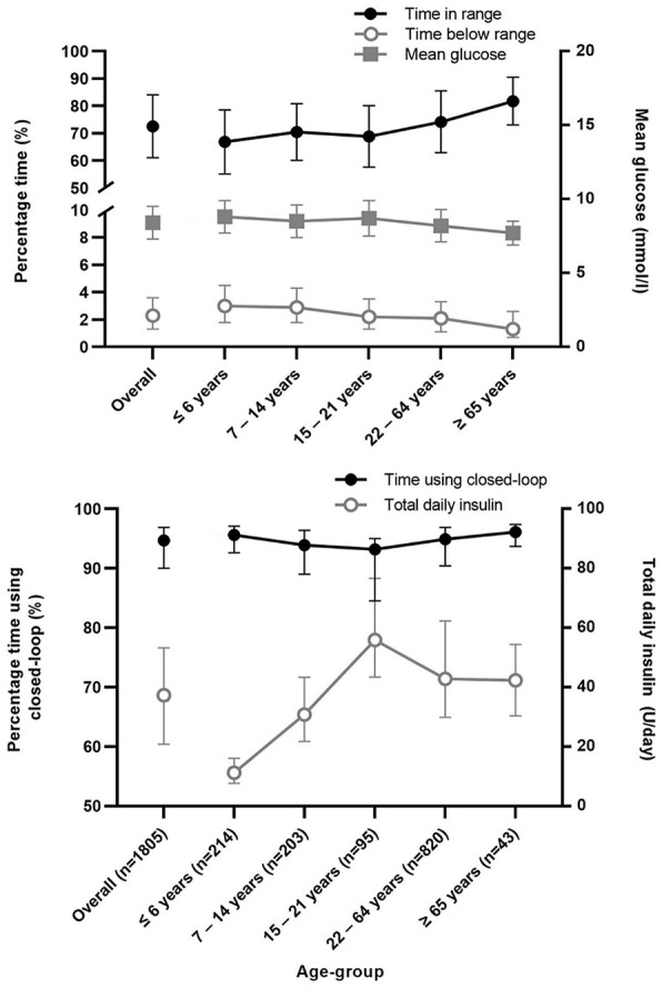 Abstract Image