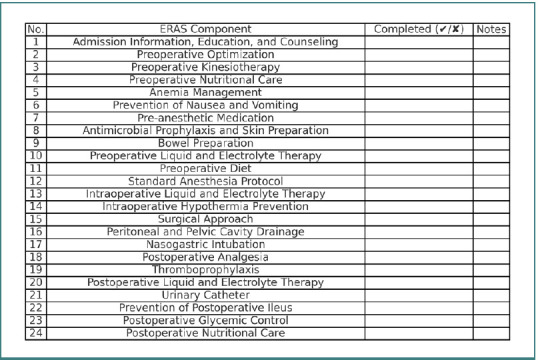 Breaking surgical barriers: ERAS in action in Romania.