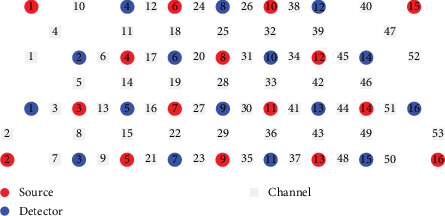 Unveiling Cognitive Interference: fNIRS Insights Into Poststroke Aphasia During Stroop Tasks.