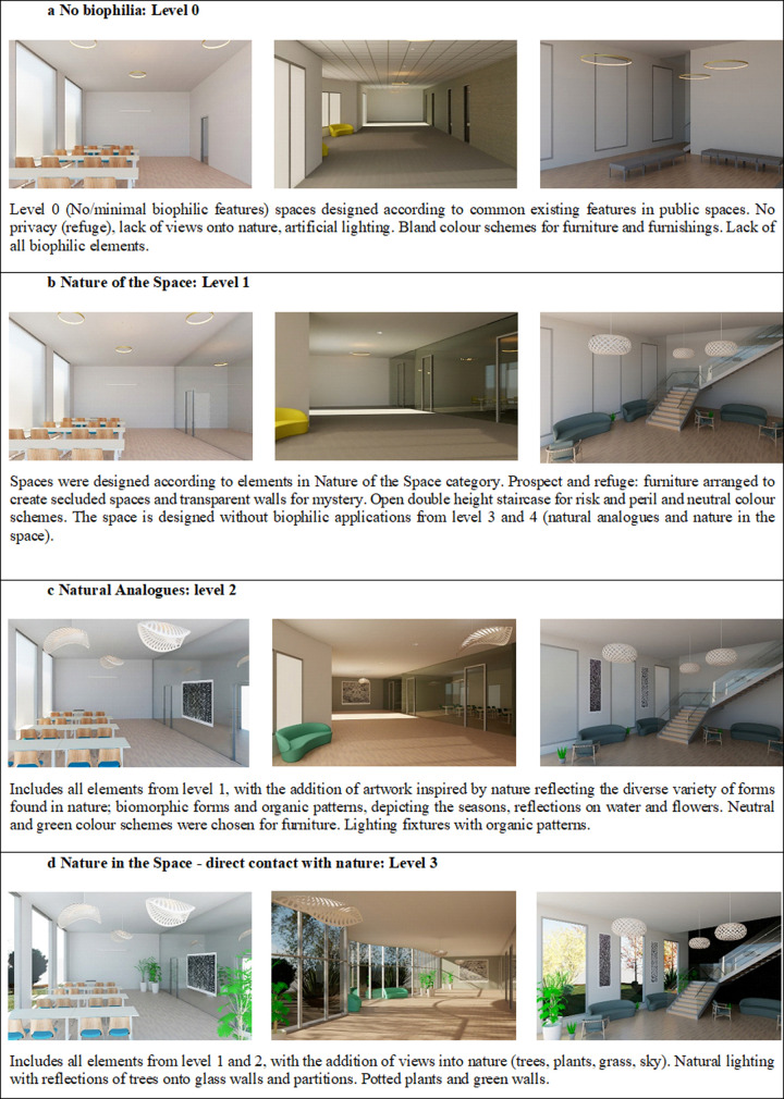 Exploring biophilic building designs to promote wellbeing and stimulate inspiration.