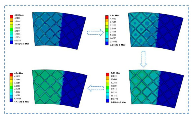 Combining laser biomimetic surface microtextured and PTFE solid lubricant for improved friction property of Ti6Al4V.