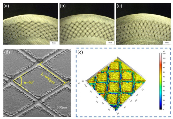 Combining laser biomimetic surface microtextured and PTFE solid lubricant for improved friction property of Ti6Al4V.
