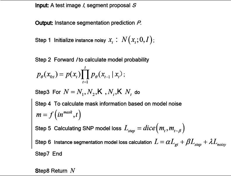 Image instance segmentation based on diffusion model improved by step noisy.