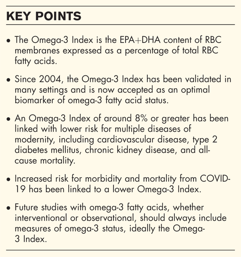 Recent studies confirm the utility of the omega-3 index.