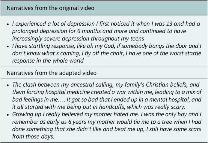 Cultural adaptation of a brief psychological intervention for PTSD in severe mental illness: a Botswana context.