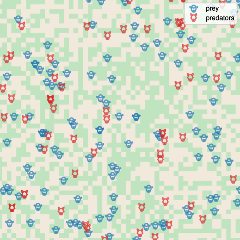 Control of medical digital twins with artificial neural networks.
