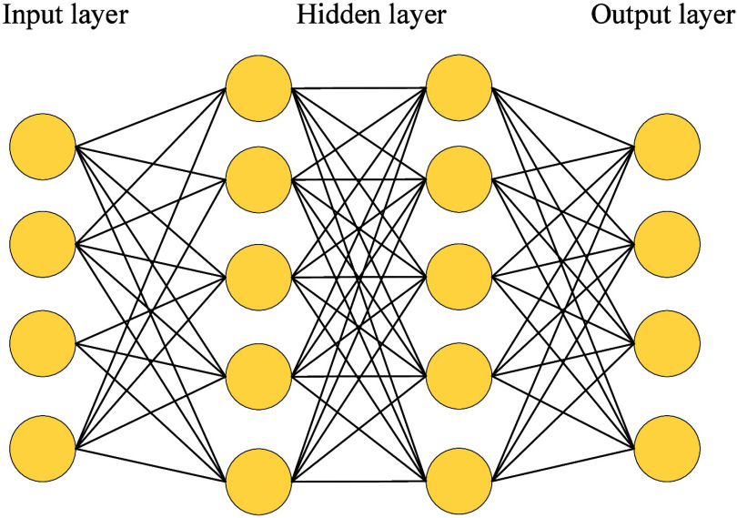 Application of Machine Learning in Hydraulic Fracturing: A Review.