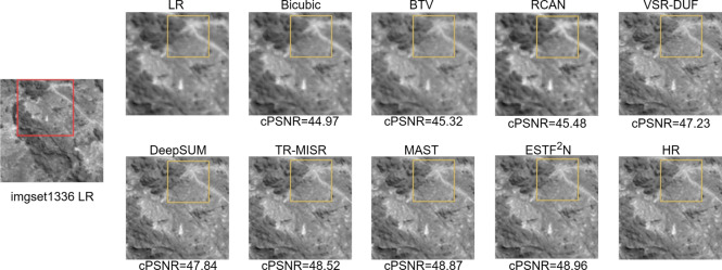 Research on remote sensing multi-image super-resolution based on [Formula: see text]N.