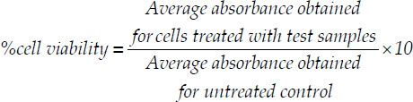 Combination of metronidazole and green tea extract-loaded nanoparticles: Formulation, optimization, <i>in vitro</i> and <i>ex vivo</i> study for the treatment of periodontal disease.