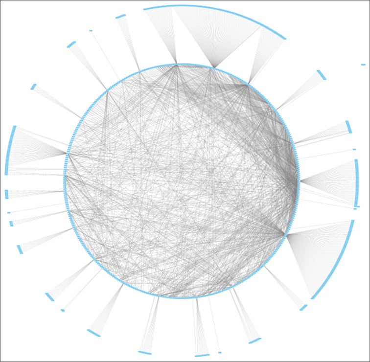 Graph attention network predicts drug-gene associations of matrix metalloproteinases 9-based host modulation in periodontitis.