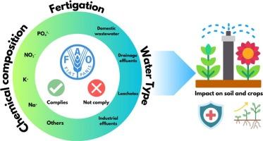 Systematic review on the effects of wastewater chemical composition on crop yield under fertigation practices