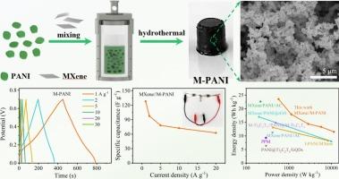 MXene-modified and electrochemically enhanced polyaniline hydrogels for flexible asymmetric supercapacitors