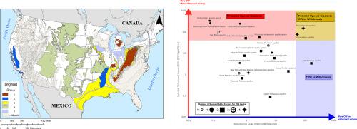 A geospatial analysis of water-quality threats from orphan wells in principal and secondary aquifers of the United States