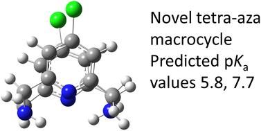 Predicting pKa of flexible polybasic tetra-aza macrocycles†